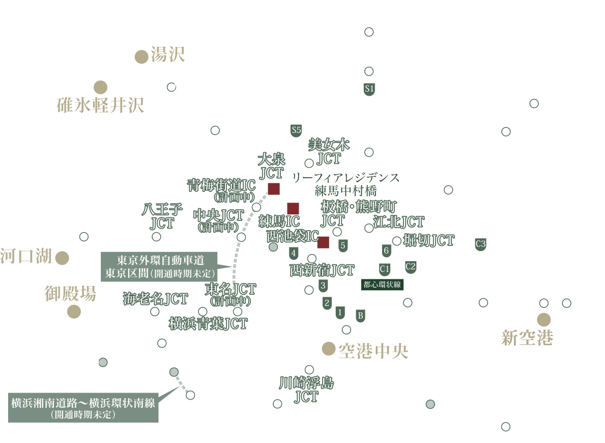 カーアクセス図