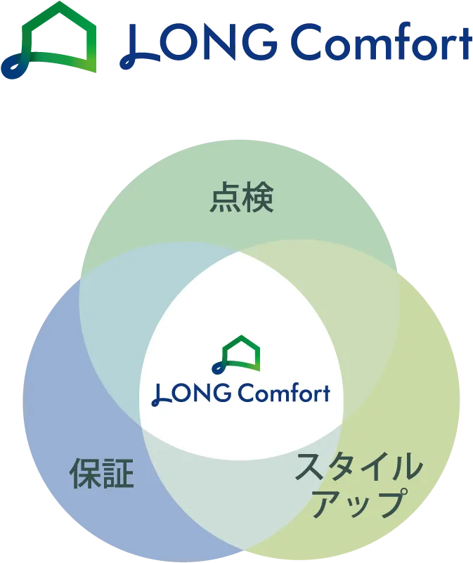 LONG Comfort