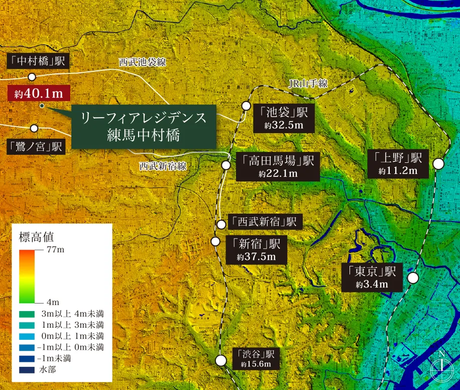 武蔵野台地標高概念図