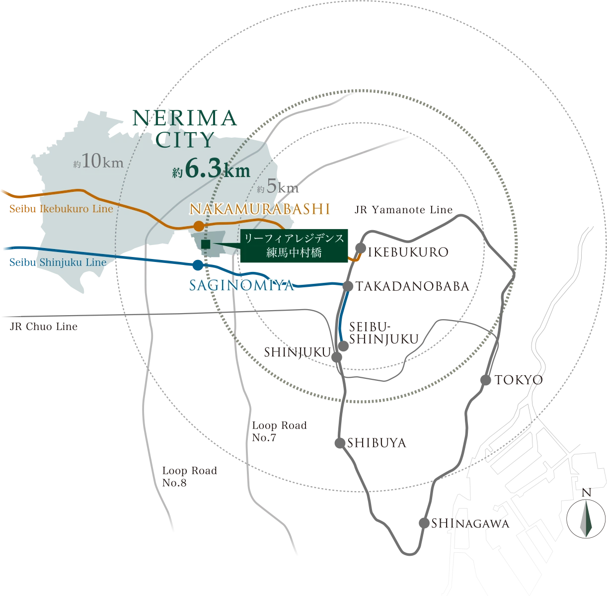 エリア概念図