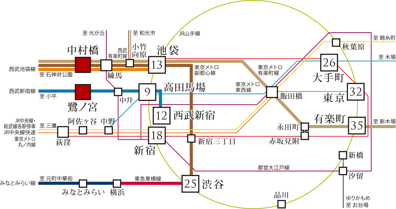 路線図