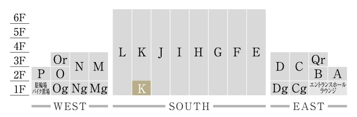 Ktype