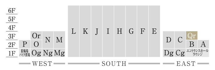 Qrtype