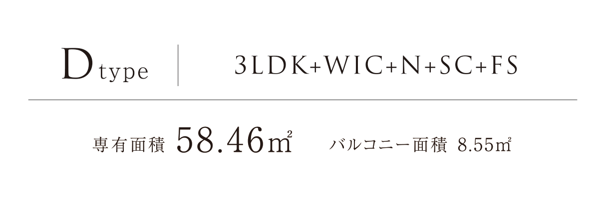 Dtype