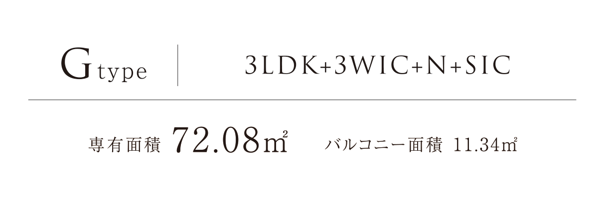 Gtype