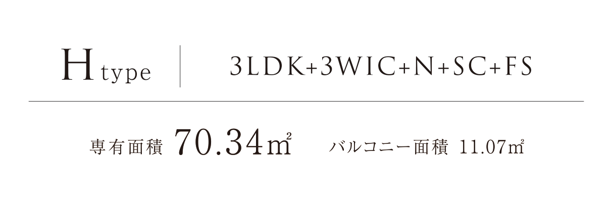 Htype