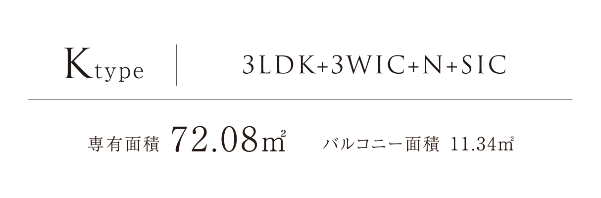 Ktype