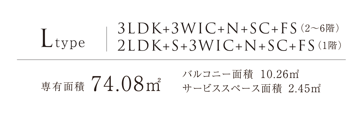 Ltype