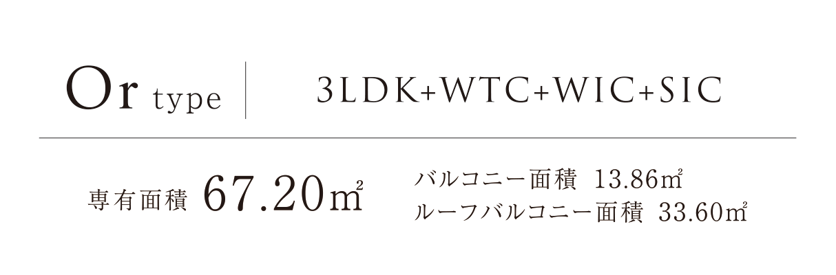 Ortype