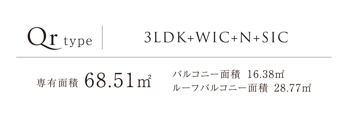 Qrtype