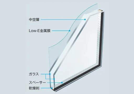 Low-E複層ガラス