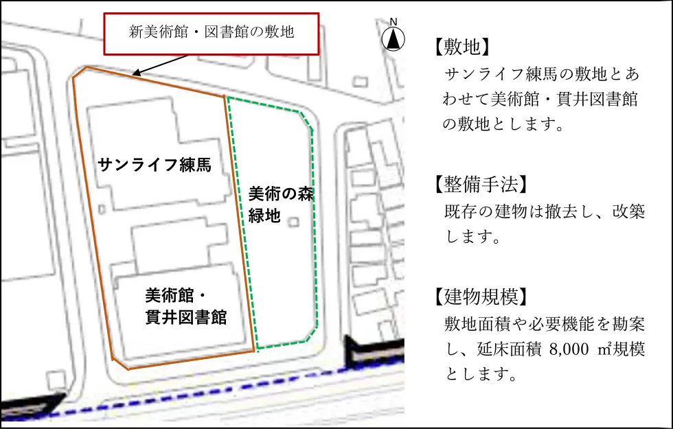 練馬区立美術館・貫井図書館の改修MAP
