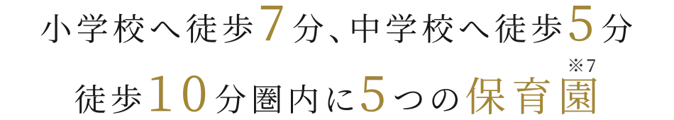 小学校へ徒歩7分、中学校へ徒歩5分 徒歩10分圏に保育園が5つ※7