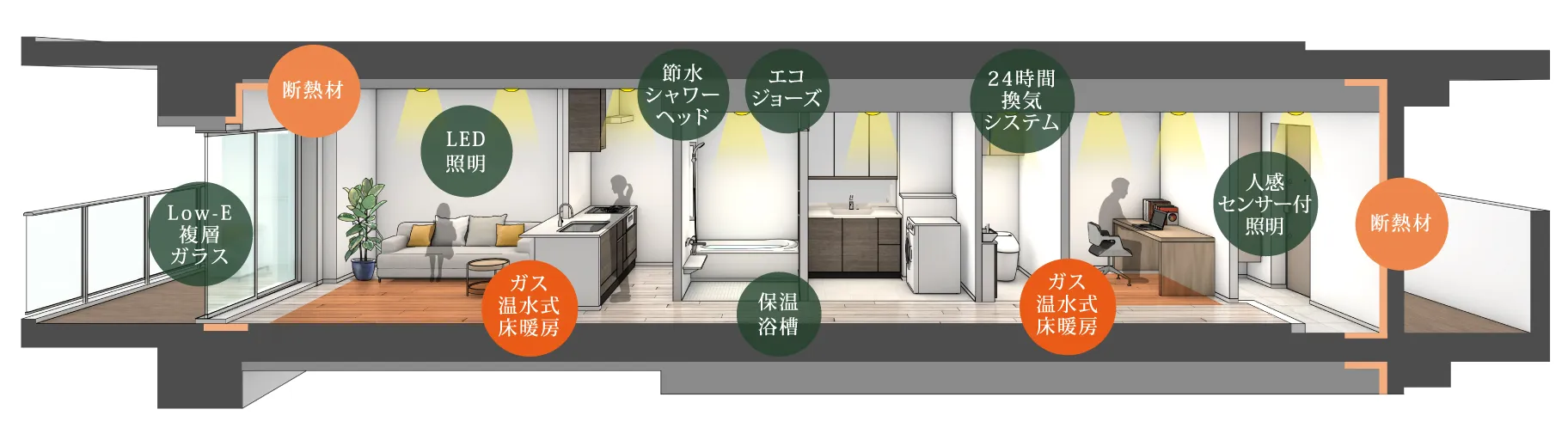 断面イメージ概念図