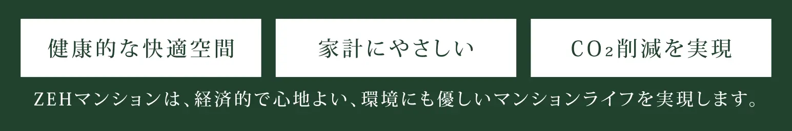 エネルギーを上手に使う省エネ