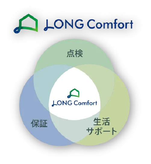LONG Comfort
