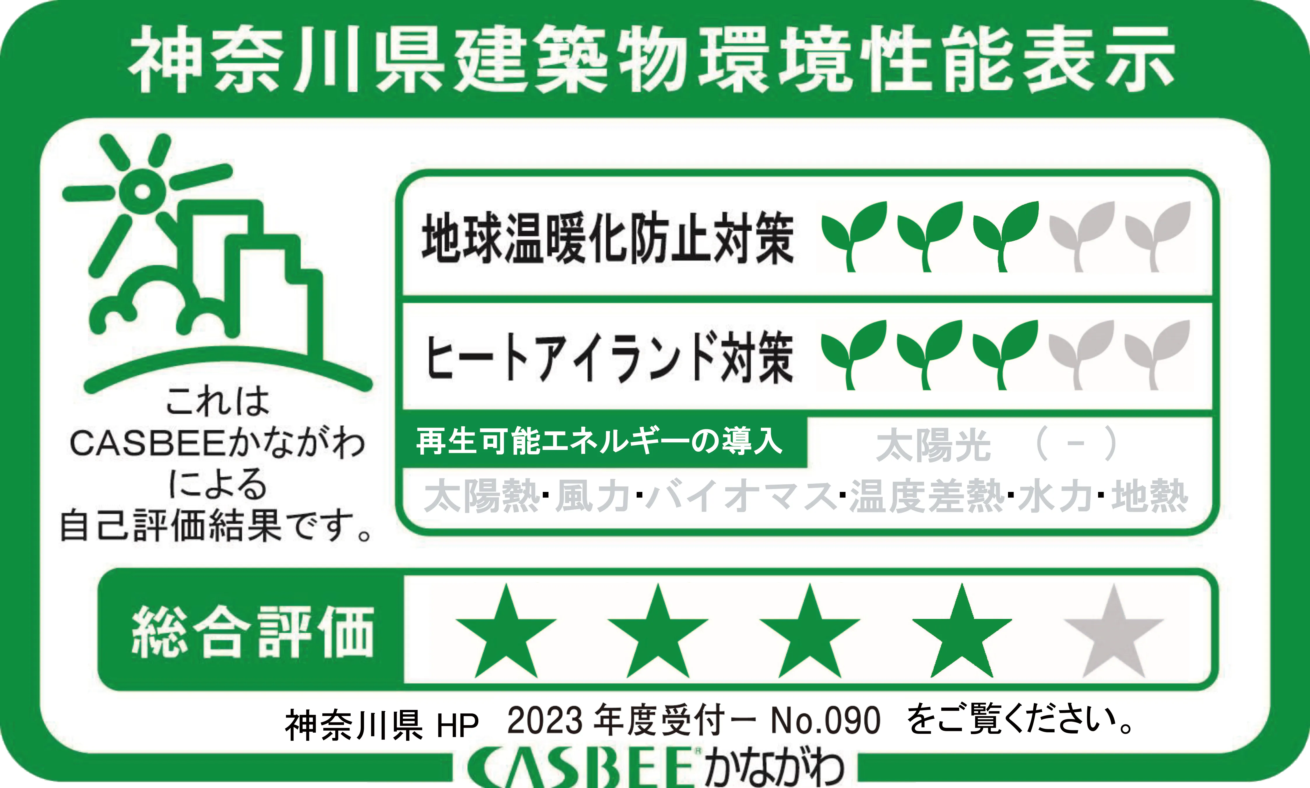 神奈川県建築物環境性能表示