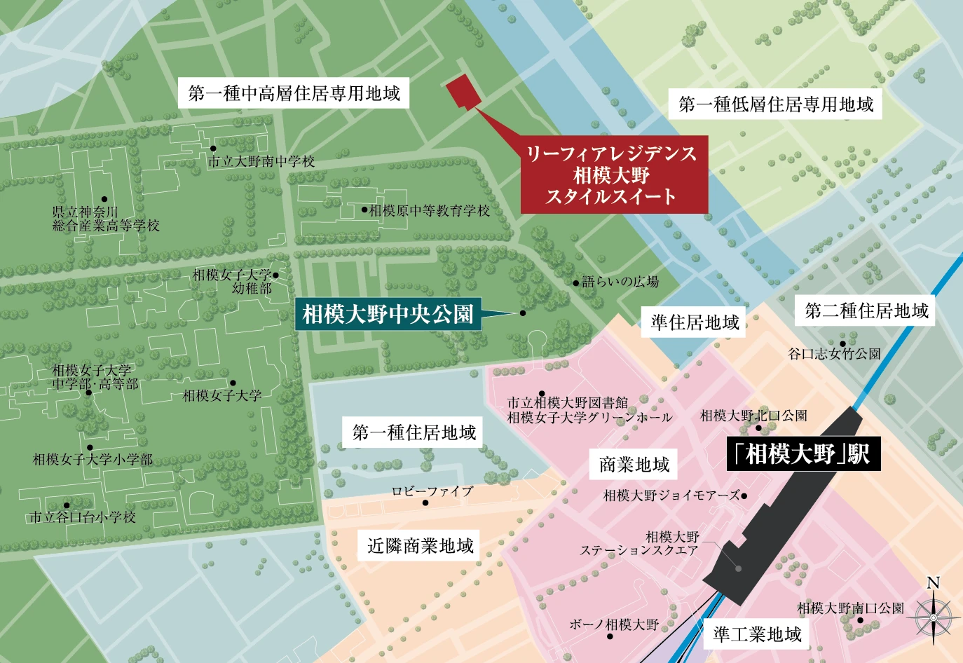 用途地域概念図