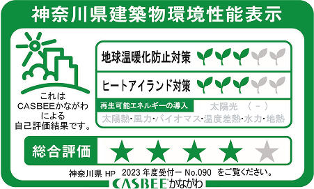 Etypeの間取り