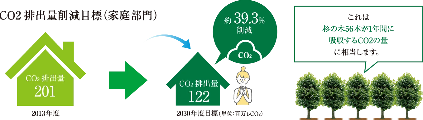 断面概念図