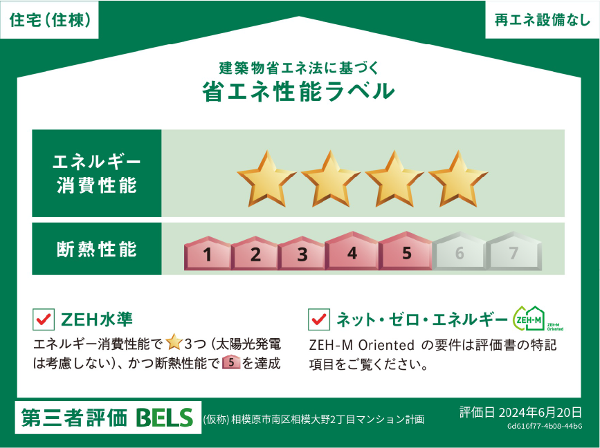 第三者評価BELS