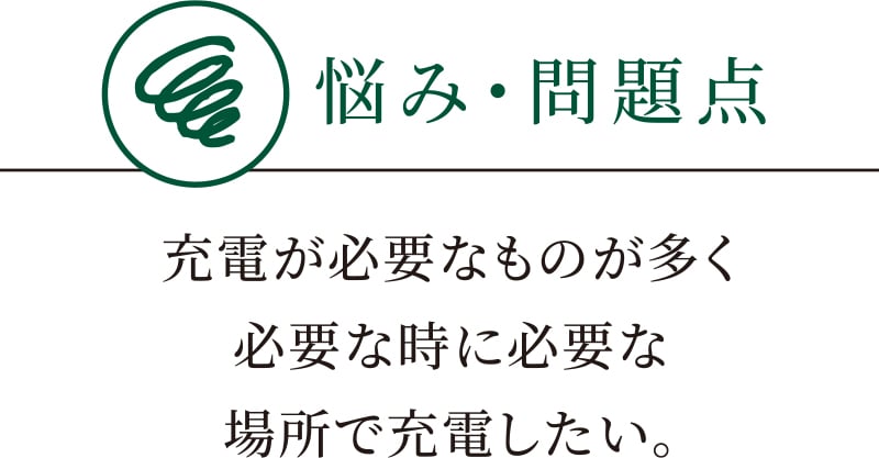 悩み・問題点