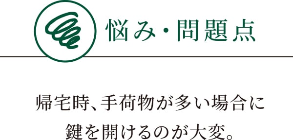 悩み・問題点