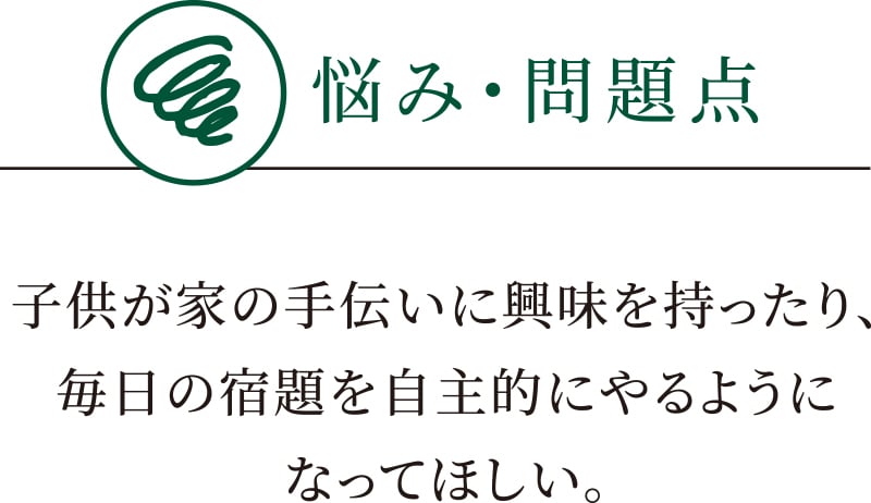 悩み・問題点