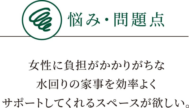 悩み・問題点