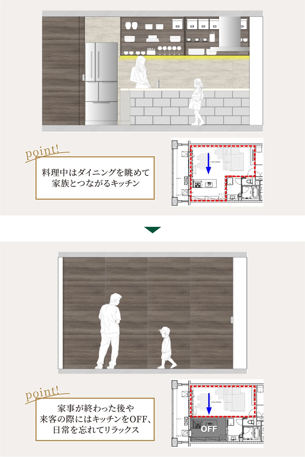 タスクオフキッチン