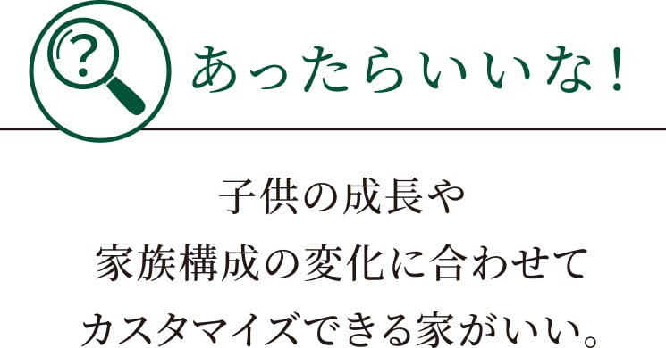 悩み・問題点