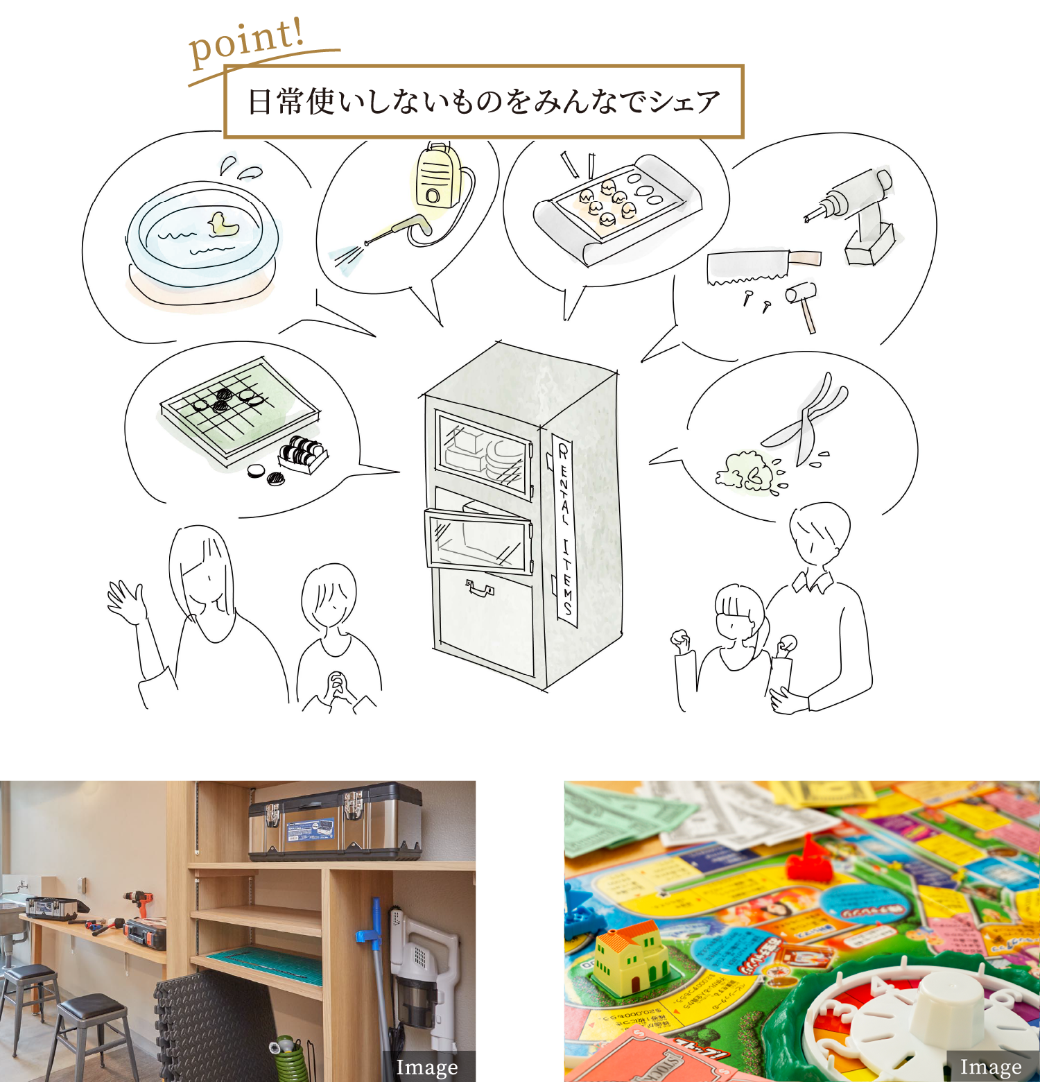シェアリング・ステーション