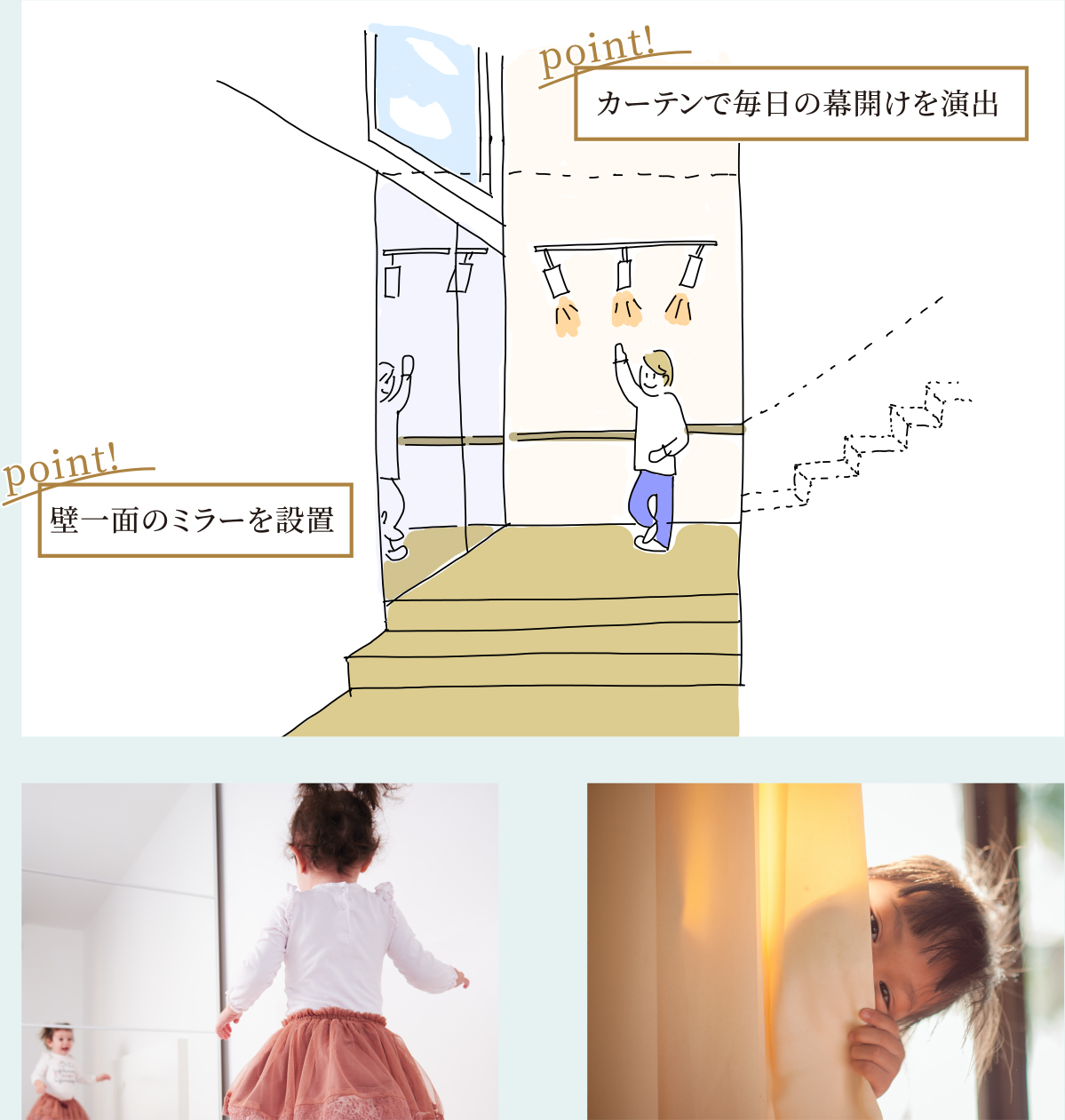 オドリバ・オン・ステージ