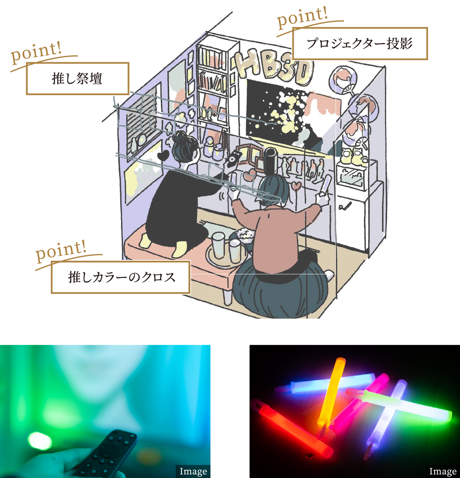 推し活部屋